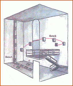 sketch of the loudspreaker configuration